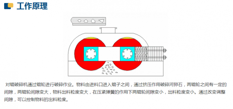 新型數(shù)控對(duì)輥制砂機(jī)工作原理是什么？河南地區(qū)哪家好？